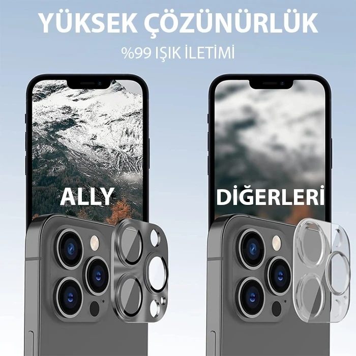 Ally İphone 15 Pro-15 Pro Max Metal Tempered Kamera Lens Koruyucu