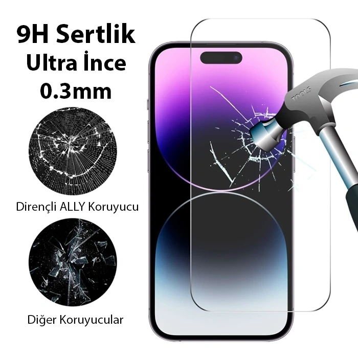 Ally İphone 15 Pro Full Hd Tempered Kırılmaz Cam Ekran Koruyucu