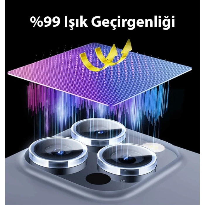 Baseus İphone 15/15 Plus İçin Sapphire Serisi Hd Cam Kamera Koruyucu