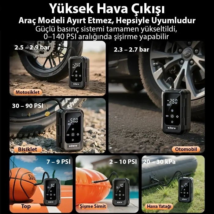 Ezere Airforce Pump Taşınabilir Araba Yüksek Güçlü Elektrikli Kablosuz Lastik Hava Pompası