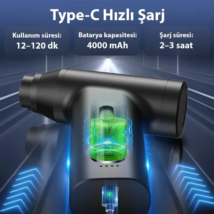 Ezere J02 Çift Fonksiyonlu Mini Araç Süpürgesi & Turbo Fan Hava Üfleyici