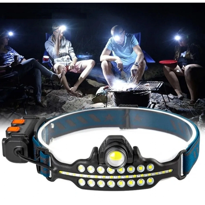 Fithome W690 7 Aydınlatma Modlu Xpe Cob Led Sensörlü Dahili Pilli Usb Şarj Edilebilir Kafa Feneri