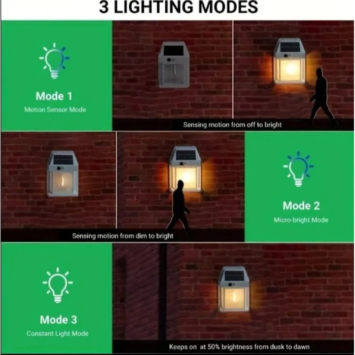 Güneş Enerjili Bahçe Led Ampul Hareket Sensörlü Bahçe Led  Su Geçirmez 3 Modlu Solar Led