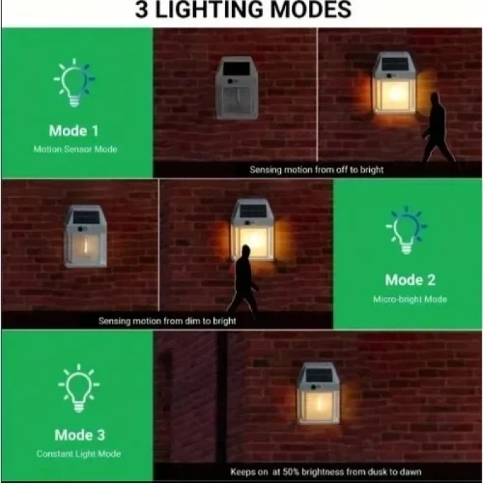 Güneş Enerjili Bahçe Led Ampul Sensörlü Bahçe Led Su Geçirmez 3 Modlu Beyaz