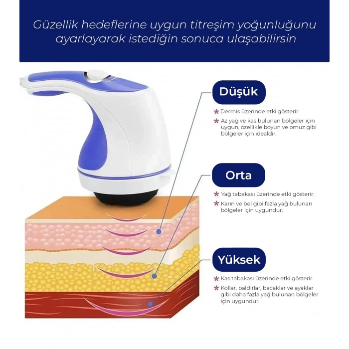 Ma-118 Super Effective Masaj Aleti Zayıflama Selülit Sıkılaştırıcı Rahatlama (4887)