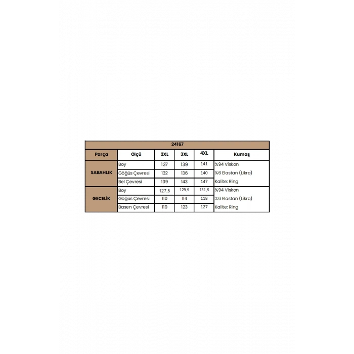MARSiLYAN-  Çiçek ve Yaprak Desenli Dantelli ve Dekolteli Büyük Beden Sabahlık Takımı