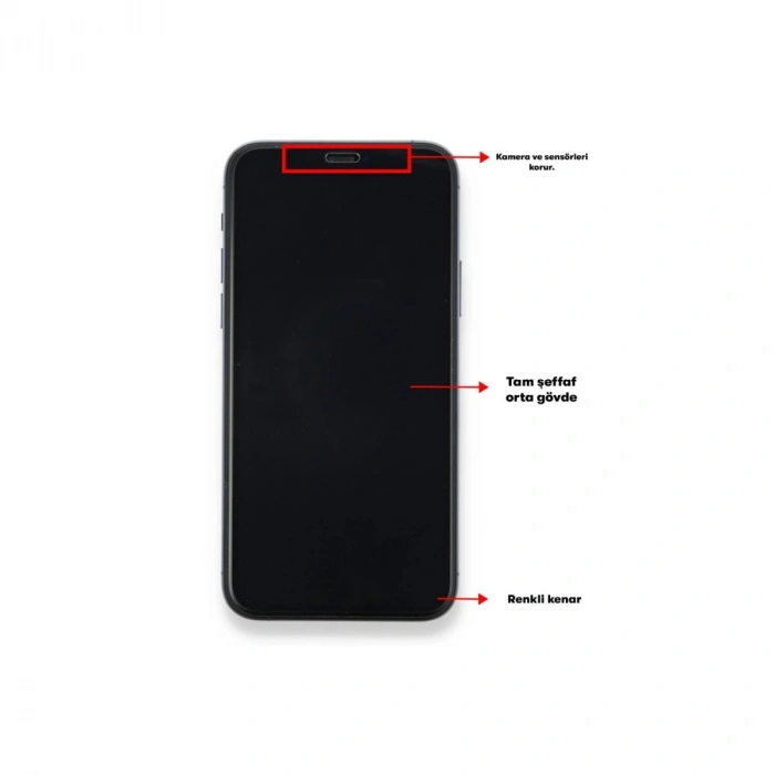 MARSİLYAN™- One Plus 9 Seramik Nano Ekran Koruyucu