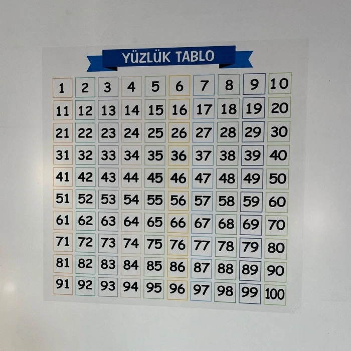 Matematik Öğreten Yüzlük Tablo Duvarda İz Bırakmaz Akıllı Kağıt Yapışkansız Statik  60x60 cm (4887)