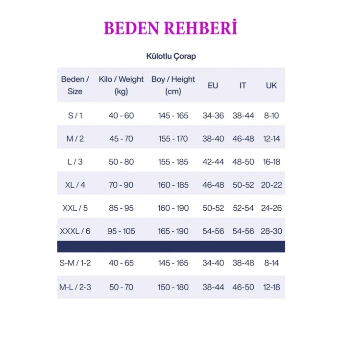 Parlak Fit 15 Likralı Külotlu Çorap Açık Ten mudanis
