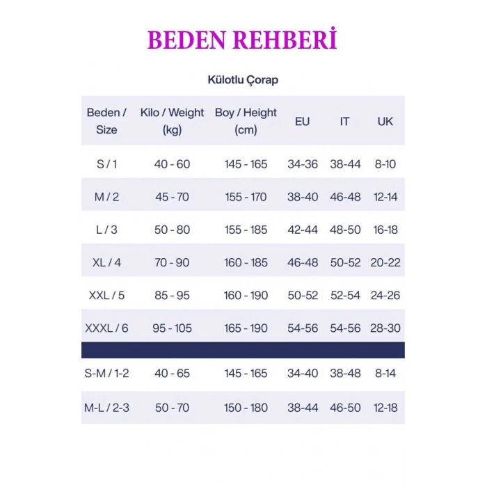 Parlak Fit 15 Likralı Külotlu Çorap Ten - penti mudanis