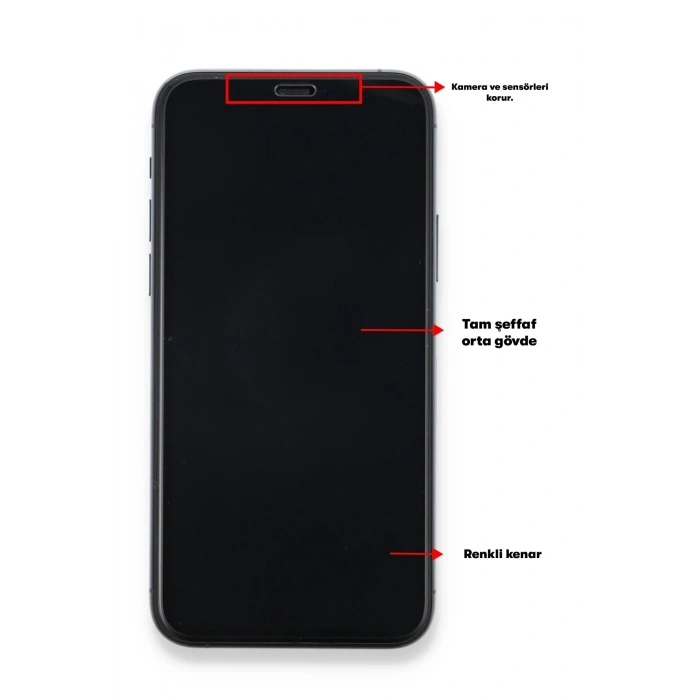 Samsung Galaxy A72 Seramik Nano Ekran Koruyucu