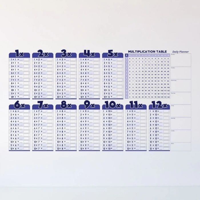 Statik Akıllı Kağıt Ingilizce Çarpım Tablosu 100x56 Cm(1 Adet Silgili Kalemli) (4887)