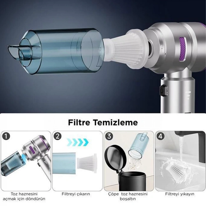 Üflemeli Şarjlı Araç Mini EL Süpürgesi 16.000PA Emiş Güçlü 4İN1 Araba Süpürgesi Kırmızı HL121