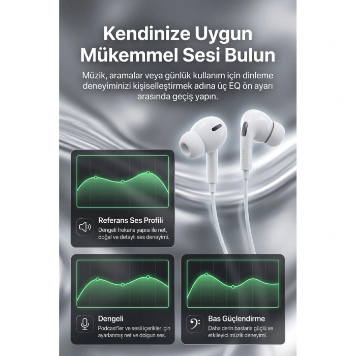USB-C Bağlantı Mikrofonlu Kulaklık IP90