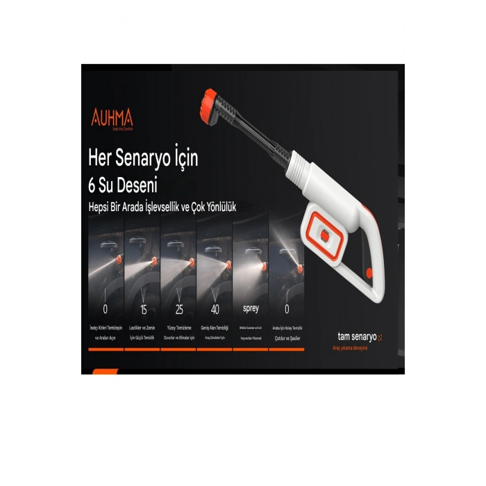 Yüksek Basınçlı Yıkama Makinesi Fırçasız Katlanır Kovalı 150w 14/16 Bar 13 Litre