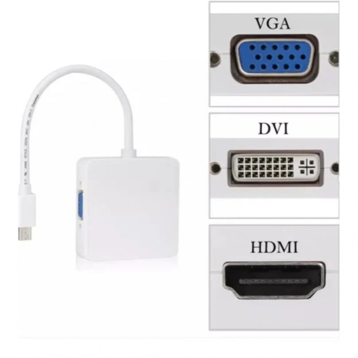 ZR133 Mini Dp Combo Çevirici