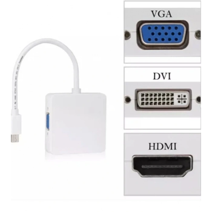 ZR133 Mini Dp Combo Çevirici