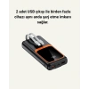 20000 Mah Taşınabilir Powerbank | Çok Kablolu, Hızlı Şarj Destekli (22.5w)