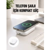 22.5w Süper Hızlı Şarjlı Çok Fonksiyonlu 10000 Mah Powerbank Yeni Nesil