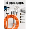 Android Ve İos Uyumlu 180 Derece Type-c Şarj Kablosu Yeni Nesil