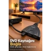 Hdmı Switch 2.0 Ve 3d Format Destekli