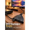 HDMI Switch 2.0 ve 3D Format Destekli