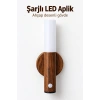Led Aplik