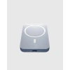 Magsafe Manyetik Powerbank – İphone İçin Hızlı, Kablosuz Ve Güvenli Şarj