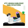 Şık Ve Fonksiyonel Tasarım – Evde Ofiste Veya Seyahatte Kusursuz Şarj Deneyimi