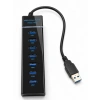 USB ÇOĞALTICI
