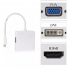 ZR133 Mini Dp Combo Çevirici