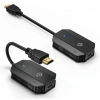 ZR787 Hdmı Wireless Hd Transmitter Recevier Kit