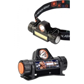 Kafa Lambası Çalışma Işığı Kafa Feneri Şarjlı Mıknatıslı Fenerli