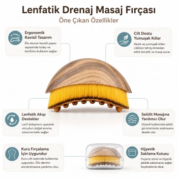 KUTULU LENF DRENAJ YÜZ BOYUN MASAJ - ÇOK AMAÇLI FIRÇA LEOPAR DESENLİ (4887)