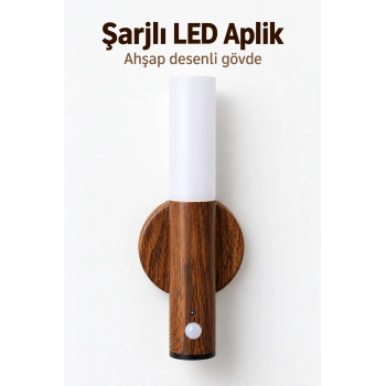 Led Aplik