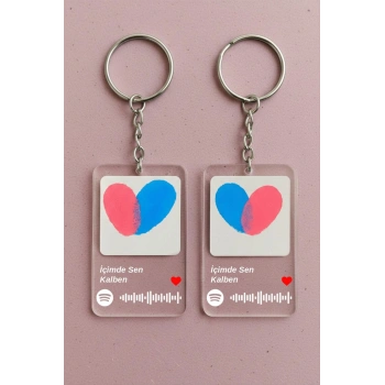 Sevgili Parmak İzli Anahtarlık Yapma Seti