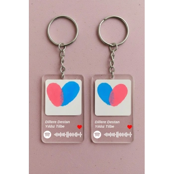 Sevgili Parmak İzli Anahtarlık Yapma Seti