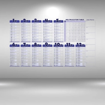 Statik Akıllı Kağıt Ingilizce Çarpım Tablosu 100x56 Cm(1 Adet Silgili Kalemli) (4887)