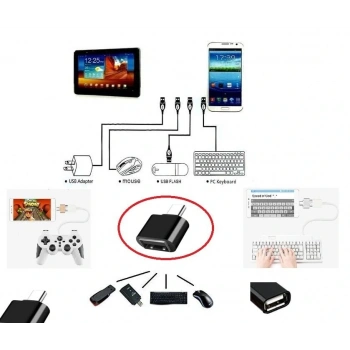 Usb to Type - C ye Dönüştürücü - Klavye Mouse Joystick Telefona Bağlama