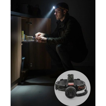 Usb Type C Şarjlı Sensörlü Kafa Lambası Uzun Ömürlü Batarya