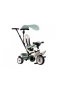 7600741405 BABY BALADE ITRCYDE S LİFE