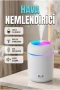 ABS Gövdeli 300ml USB Mini Hava Nemlendirici RGB Işıklı Taşınabilir Ortam Nemlendirici – Beyaz Gri Pembe