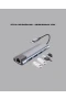Alüminyum Gövdeli 8 Port Type-C Hub Adaptör HDMI 4K Ethernet USB 3.0 SD Kart Okuyucu