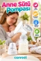 Ergonomik Manuel Anne Sütü Pompası 180 ML BPA İçermeyen Biberon Başlıklı