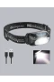 Hareket Sensörlü Şarjlı LED Kafa Lambası – 4 Işık Modu | IPX5 USB Şarj