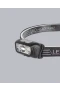 Hareket Sensörlü Şarjlı LED Kafa Lambası – 4 Işık Modu | IPX5 USB Şarj