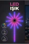 RGB Fireworks LED Duvar Aydınlatması Telefon Kontrollü Dekoratif Işık