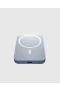 10000 mAh MagSafe Uyumlu Powerbank – iPhone 12, 13 ve 14 Serisi