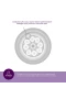 Philips Avent Doğal Tepkili Natural Response 2li Biberon Emziği No:5 6+ Ay
