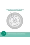 Philips Avent Doğal Tepkili Natural Response Cam Biberon 120 Ml 0+ Ay